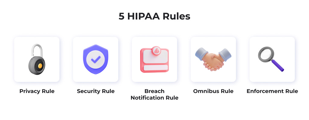 5 HIPAA rules